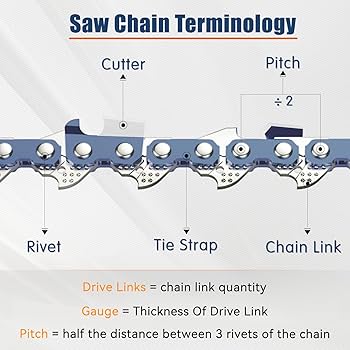 15Chloe3ページ 21LGX056G Chisel Chain .325 pitch .058 gauge 56 Drive link